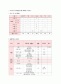 7열량제한 3페이지