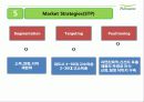 풀무원(Pulmuone)내외부 환경분석 SWOT분석 4p분석 7페이지