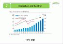 풀무원(Pulmuone)내외부 환경분석 SWOT분석 4p분석 12페이지