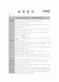 보육교사, 실습일지, 4주간-가정어린이집 12페이지