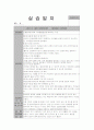 보육교사, 실습일지, 4주간-가정어린이집 13페이지