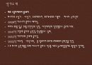 사람에겐 얼마만큼의 땅이 필요한가 3페이지