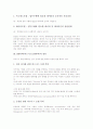 BM특허(비즈니스모델특허)의 의의와 종류, BM특허(비즈니스모델특허)의 영역과 전자상거래, BM특허(비즈니스모델특허)와 금융비즈니스, BM특허(비즈니스모델특허)의 사례, BM특허(비즈니스모델특허)의 기업전략 4페이지