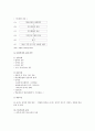 음악치료의 개요와 장애아동 음악치료의 적용 9페이지