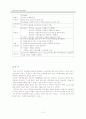 순환간호 Case Study  13페이지