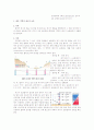 [물리학 및 실험] 역학적 에너지 보존 1페이지