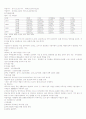 [제주대학교]국제자유도시론 정리본 38페이지