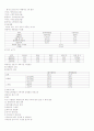 [제주대학교]국제자유도시론 정리본 63페이지