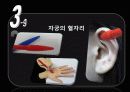 한 달에 한번 어떻게 대처하십니까? (생리통) 22페이지