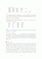 맞춤법과제123 37페이지