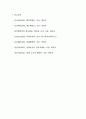 인간관의 변화 6페이지