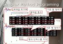 Simplex Method 7페이지