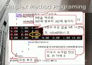 Simplex Method 8페이지
