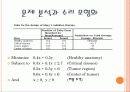 경영과학 - Design of Radiation Therapy 6페이지