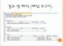 경영과학 - Design of Radiation Therapy 10페이지