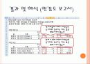 경영과학 - Design of Radiation Therapy 11페이지