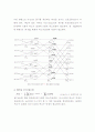 고속푸리에변환(Fast Fourier Transform: FFT) 3페이지