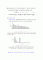 고속푸리에변환(Fast Fourier Transform: FFT) 5페이지