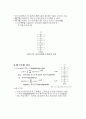 고속푸리에변환(Fast Fourier Transform: FFT) 8페이지