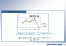 대한항공 재무분석 24페이지