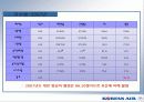 대한항공 재무분석 44페이지