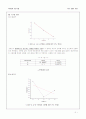 열전달실험 5페이지