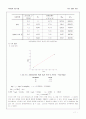 열전달실험 11페이지
