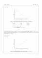 열전달실험 12페이지