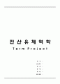 coutte flow의 이해 및 C프로그래밍 구현 (전산 유체역학 Term Project) 1페이지
