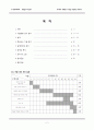 Design Project- 유체의 유동을 이용한 Display interior 2페이지