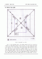 Design Project- 유체의 유동을 이용한 Display interior 11페이지