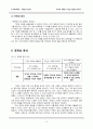 Design Project- 유체의 유동을 이용한 Display interior 15페이지