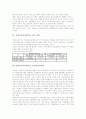 지방교육자치제도의 정의, 지방교육자치제도의 유형, 지방교육자치제도의 현황, 지방교육자치제도의 원리, 지방교육자치제도의 실시 범위, 지방교육자치제도의 교육과정지역화, 지방교육자치제도의 제고 방안 분석 5페이지