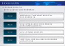 한진해운 EA사례(아키텍쳐) 14페이지