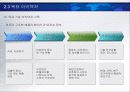 한진해운 EA사례(아키텍쳐) 16페이지