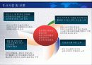 한진해운 EA사례(아키텍쳐) 21페이지
