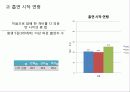 지역사회간호학 공동과제 39페이지