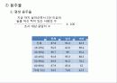 지역사회간호학 공동과제 41페이지