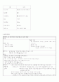 자연분만(NSVD) CASE STUDY  9페이지