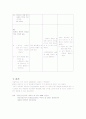 정신간호학 정신분열증 11페이지