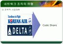[경영학원론]네트워크조직_최종 19페이지