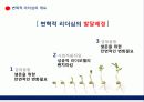 [경영학원론]변혁적 리더십 5페이지