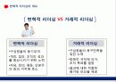 [경영학원론]변혁적 리더십 6페이지