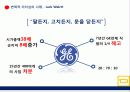 [경영학원론]변혁적 리더십 11페이지