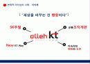 [경영학원론]변혁적 리더십 15페이지