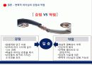[경영학원론]변혁적 리더십 17페이지