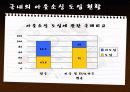 [경영학원론]아웃소싱 9페이지