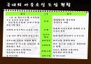 [경영학원론]아웃소싱 14페이지