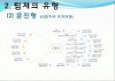 [경영학원론]팀제 8페이지