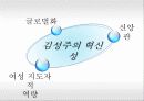 [경영학원론]CEO 15페이지